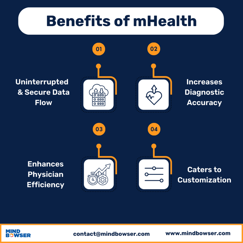 Benefits-of-mHealth