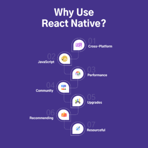 Why-Use-React-Native.png