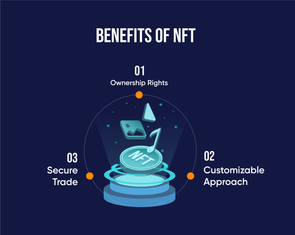 Benefits of NFT
