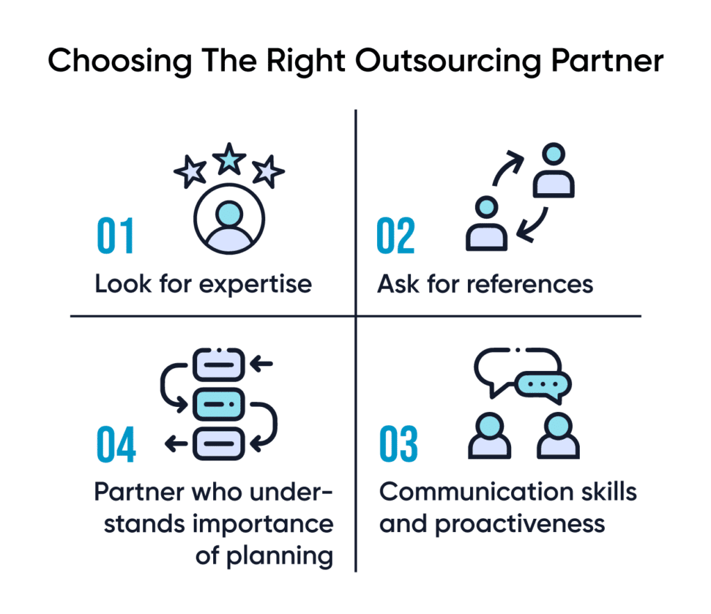 Choosing The Right Outsourcing Partner