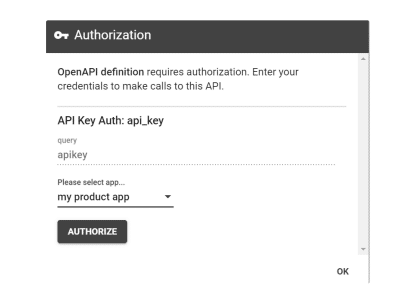 OpenAPI Spec Generated