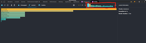 Reading Performance Data