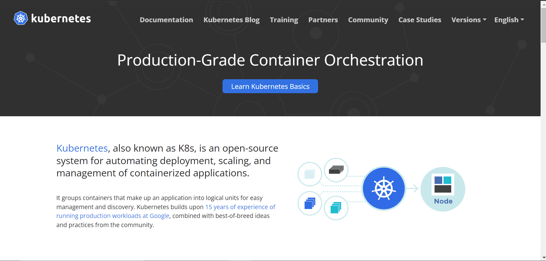 Kubernetes A Container Orchestration Devops Tool