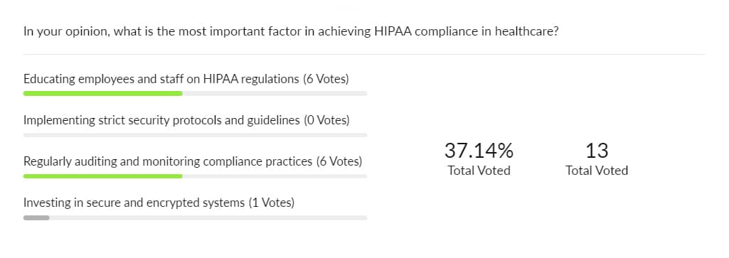 Poll-2-What-are-the-key-HIPAA-Compliance-and-Security-Considerations-for-building-healthcare-solutions