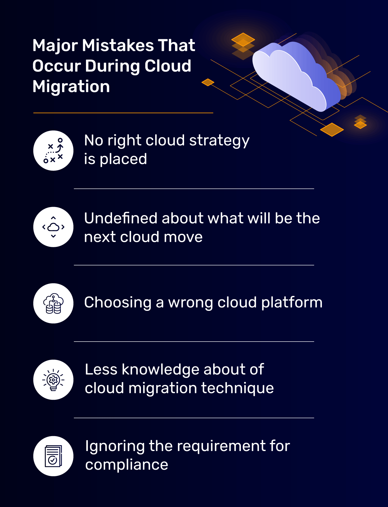 Major Mistakes That Occur During Cloud Migration
