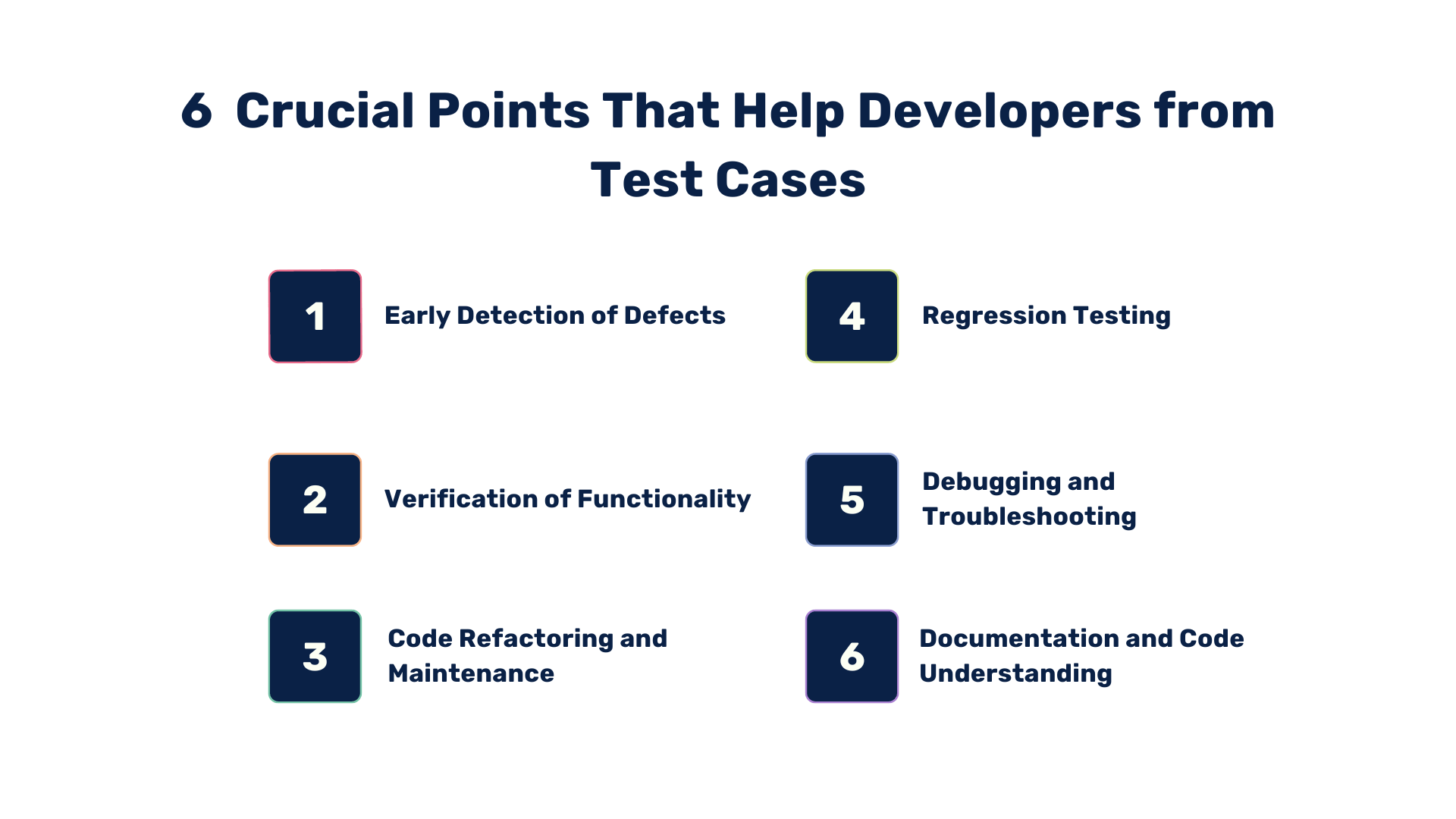 6 crucial points that help developers from test cases