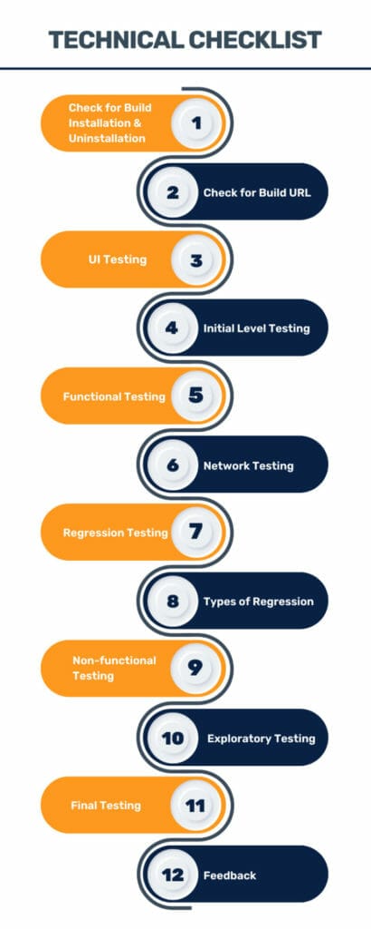 Your Ultimate Checklist for Quality Website & App Testing