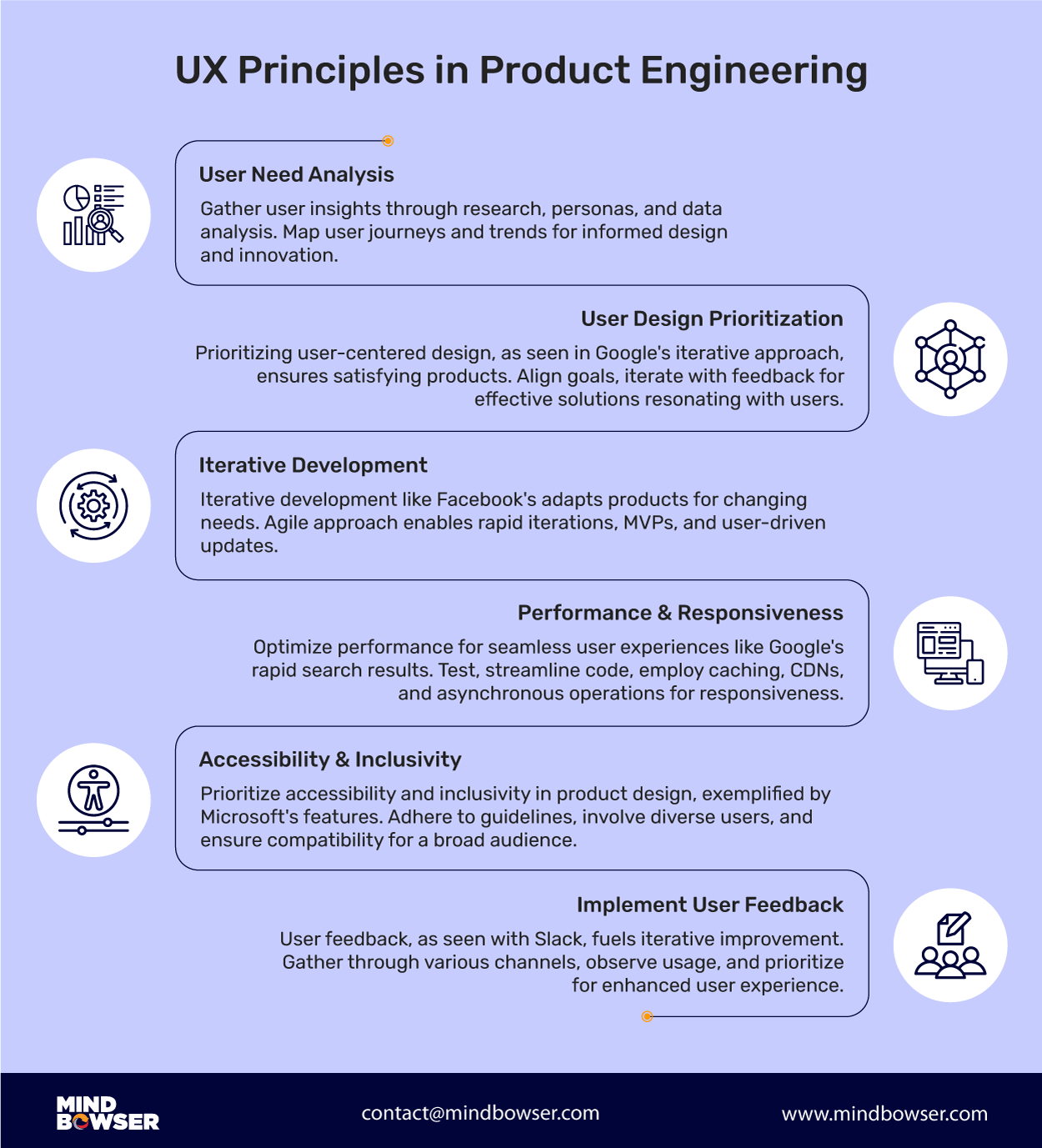 UX-Principles-in-Product-Engineering