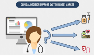 DevOps for healthcare in decision system