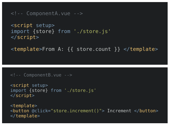 component-management-with-Reactivity-API