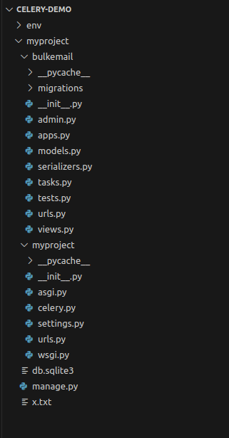 Celery-File-Structure