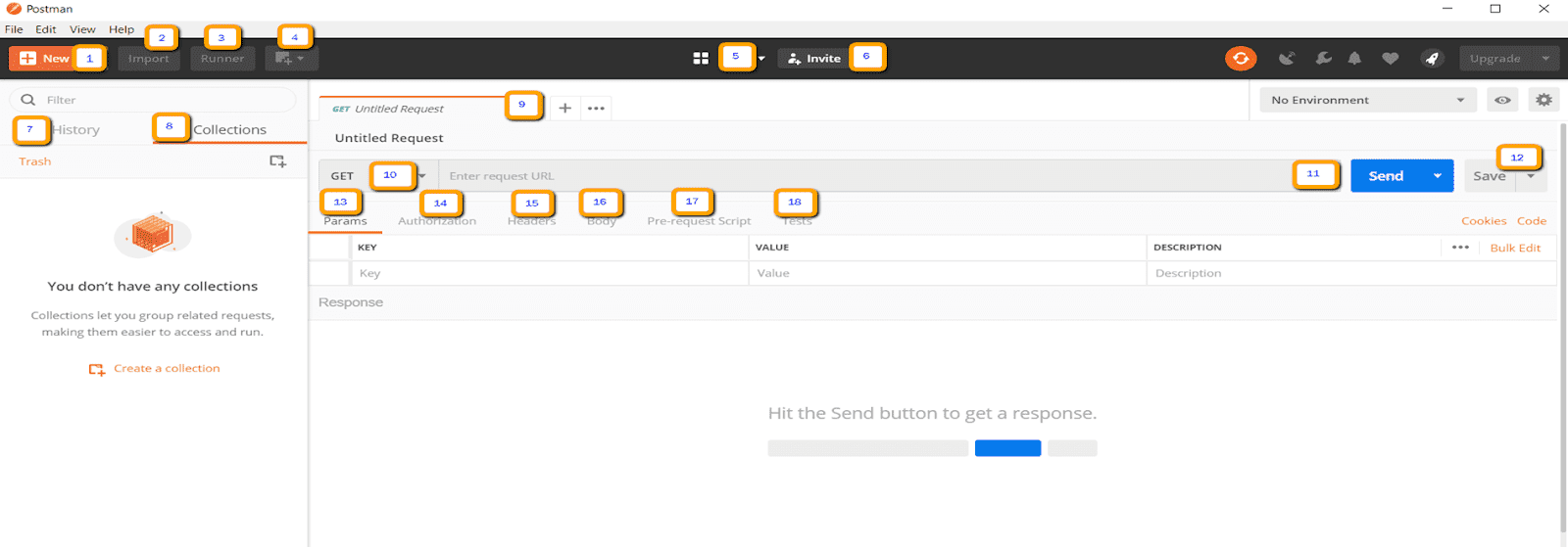 Postman-Overview