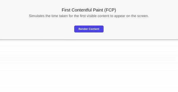 FCP