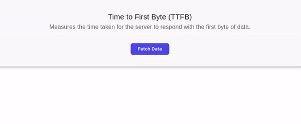 TTFB