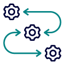 Clinical Workflow Mapping