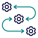 Modernization Services Workflow-Automation