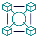 Modernization Services Interoperability