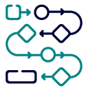 Automated Reminders