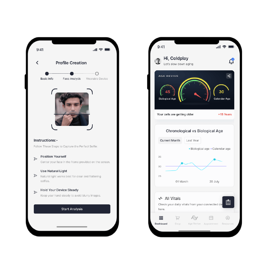 AI-powered Health Insights
