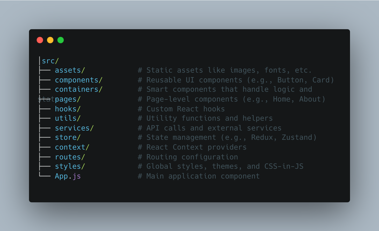 Folder Structure