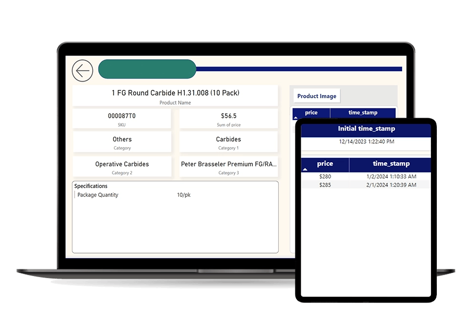 Dental Platform case study