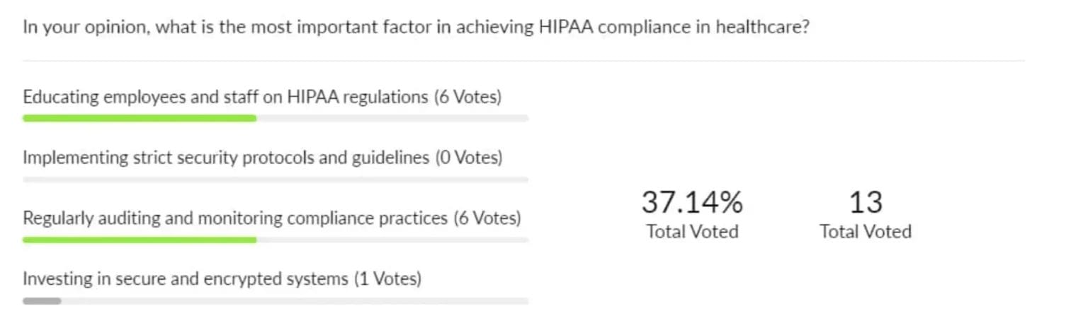 Screenshot of Webinar Poll 2