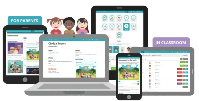 Image of Lillio Software