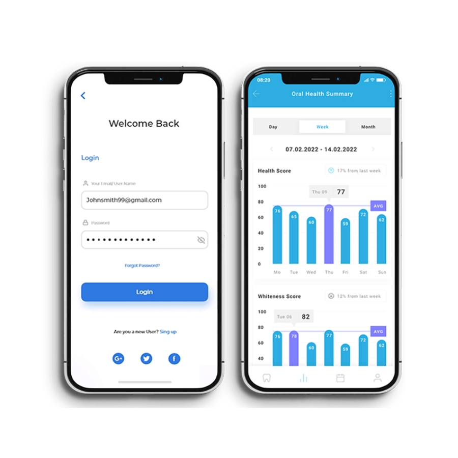 Innovative Solutions form Form