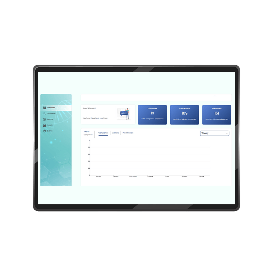 mergency Care with a Technology-driven Solution