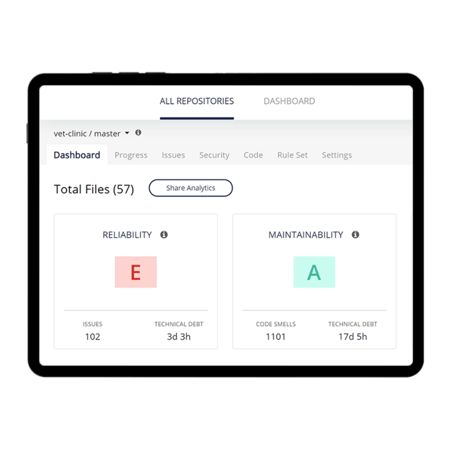 Healthcare Innovation form