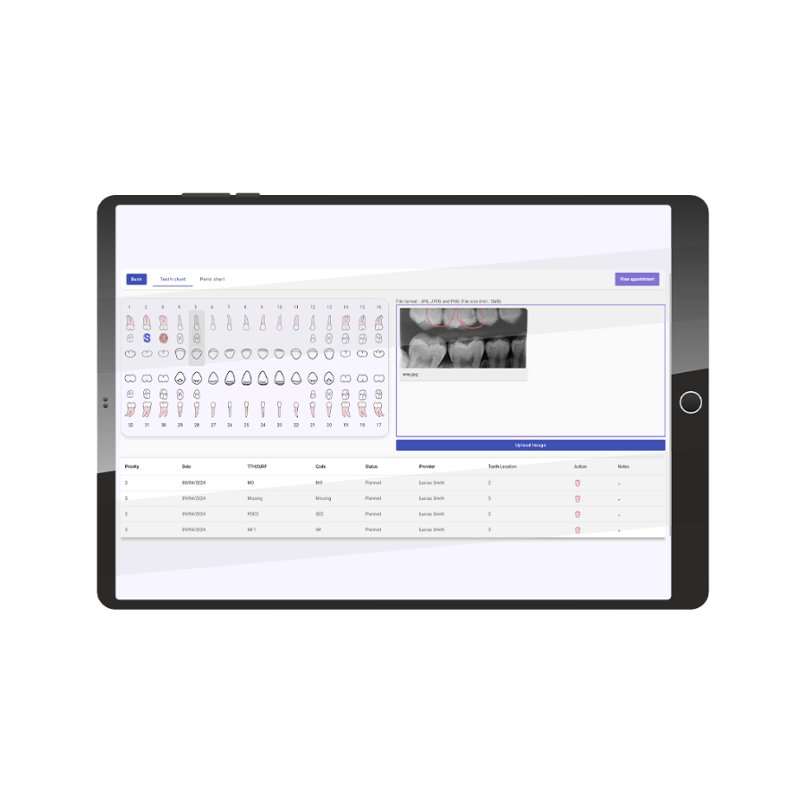 Transforming Dental Clinic Operations with Innovative Practice Management