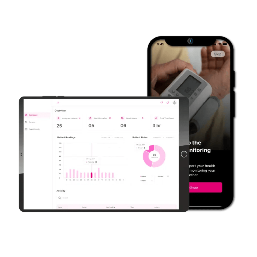 Elderly Care RPM Form