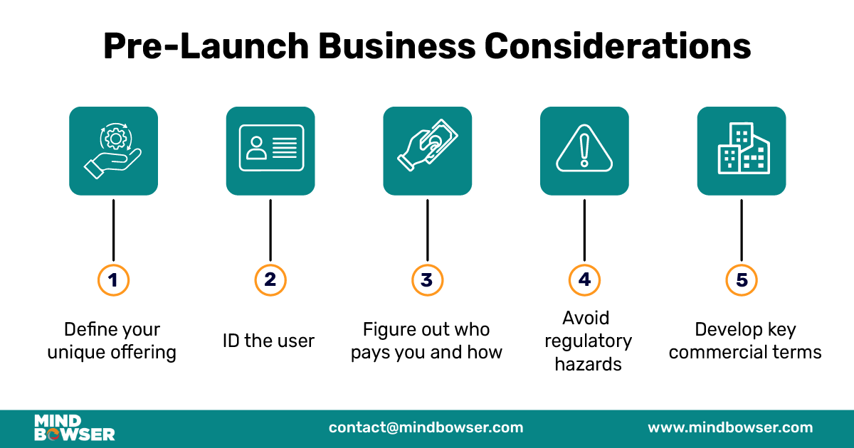 Pre Launch Business Considerations