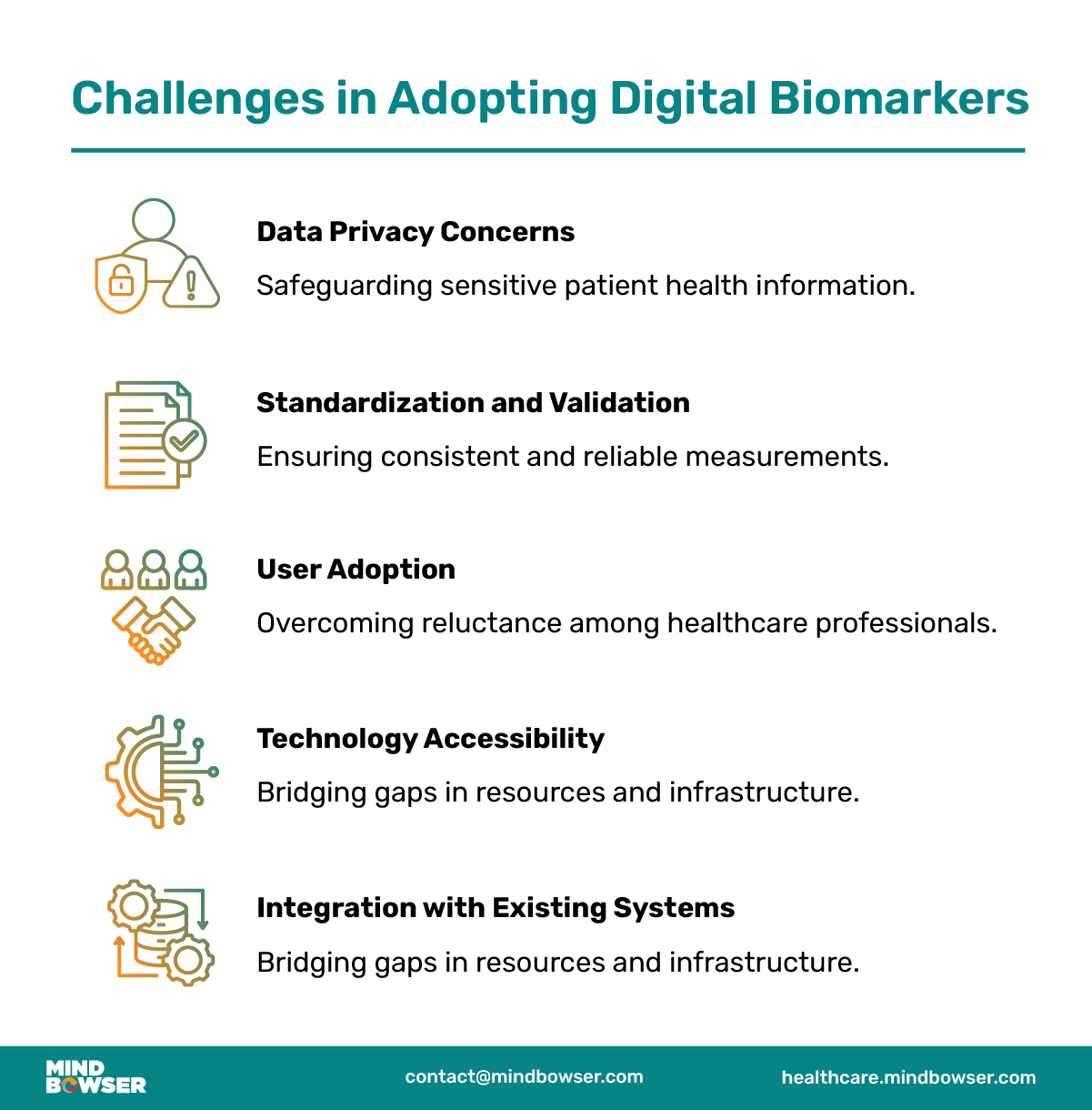 Challenges-in-Adopting-Digital-Biomarkers