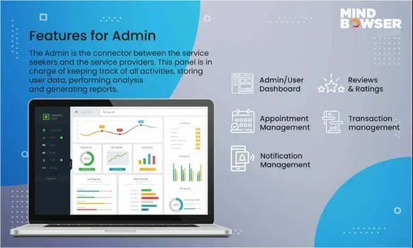 eatures-for-admin-scaled