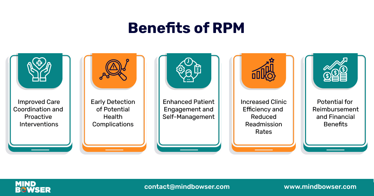 Benefits of RPM