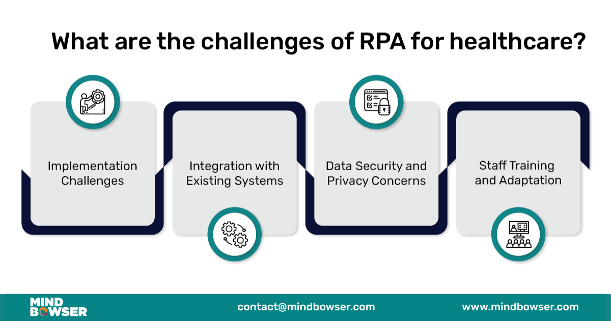 Challenges of RPA for Healthcare and Their Solutions