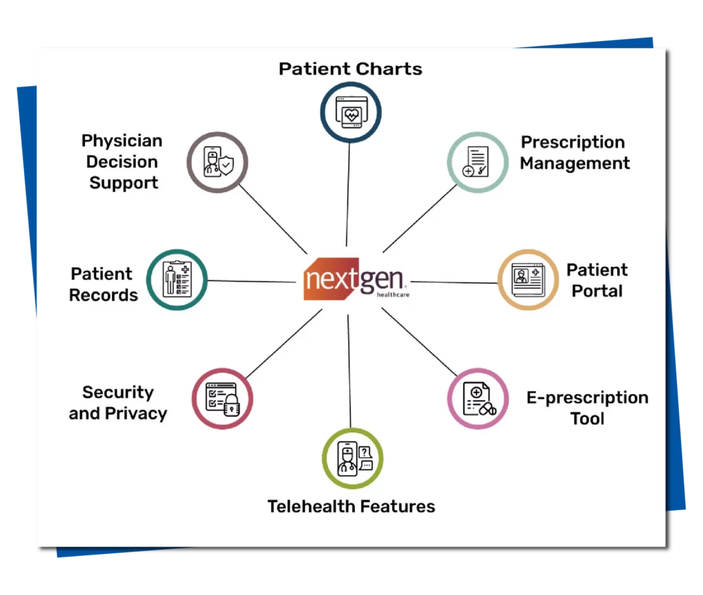 NextGen-Health