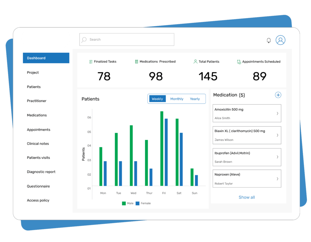 Image of HealthConnect CoPilot Admin Dashboard