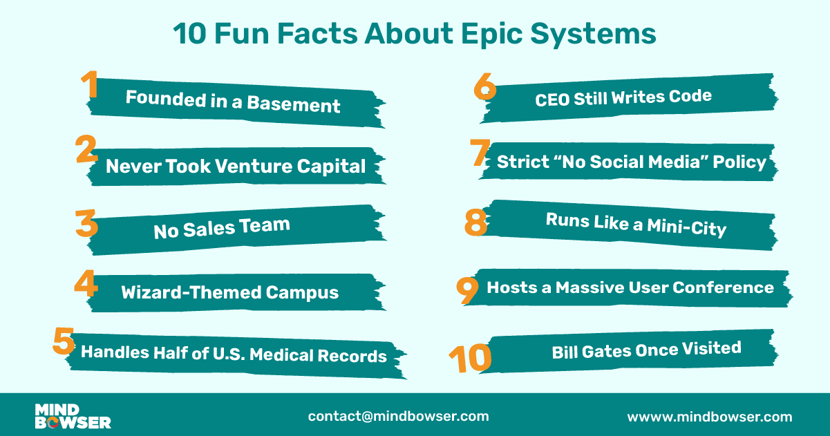 Desktop View of Image of 10 Fun Facts About Epic Systems
