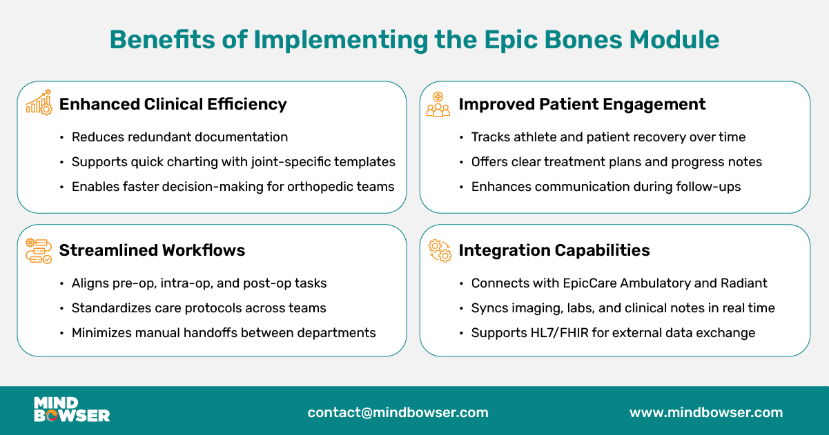 Desktop Image of Benefits of Implementing the Epic Bones Module