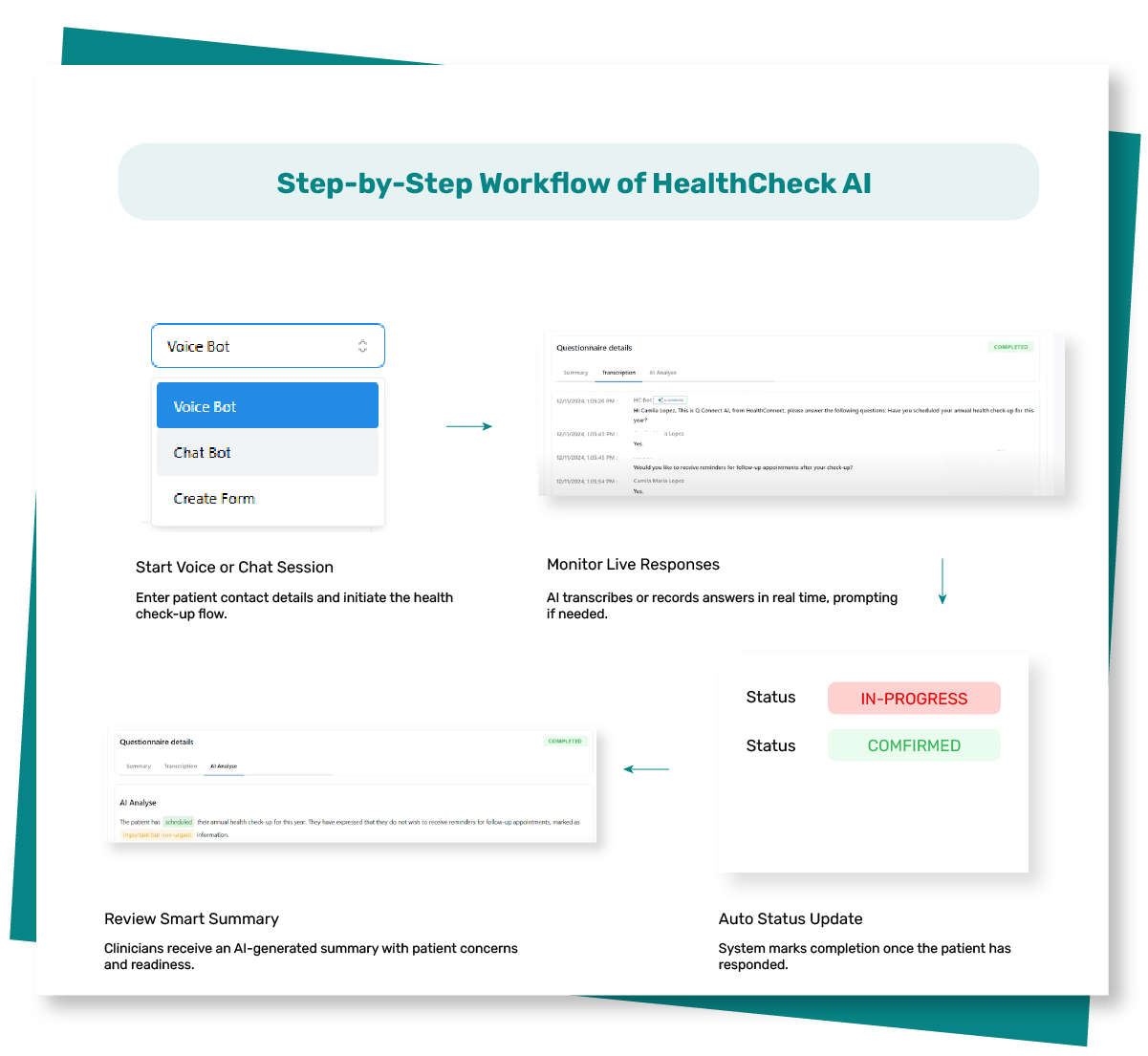 HealthCheck AI