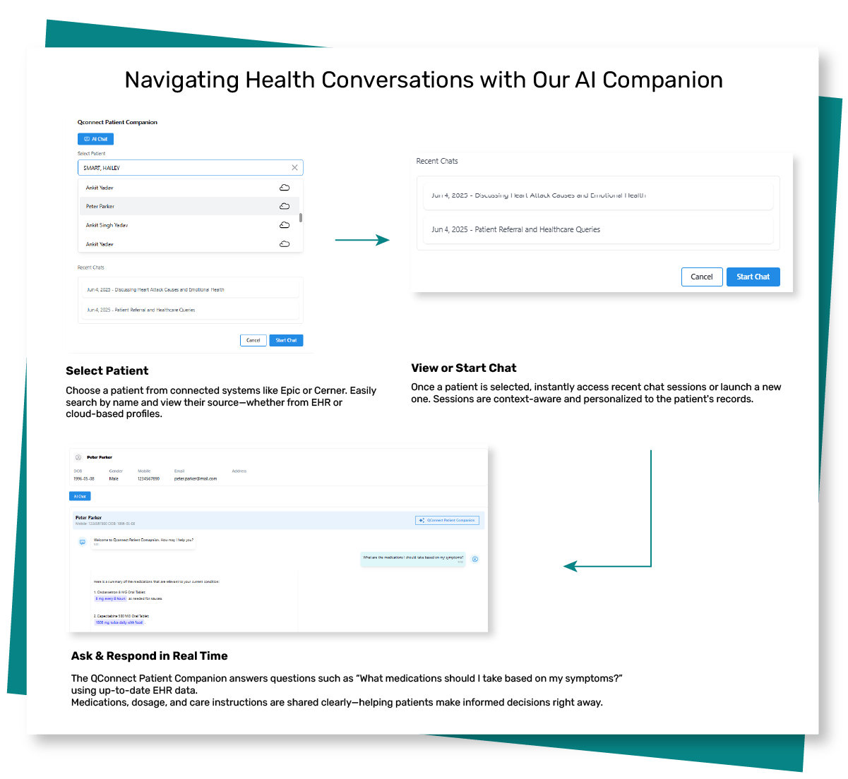 PatientCompanion AI 
