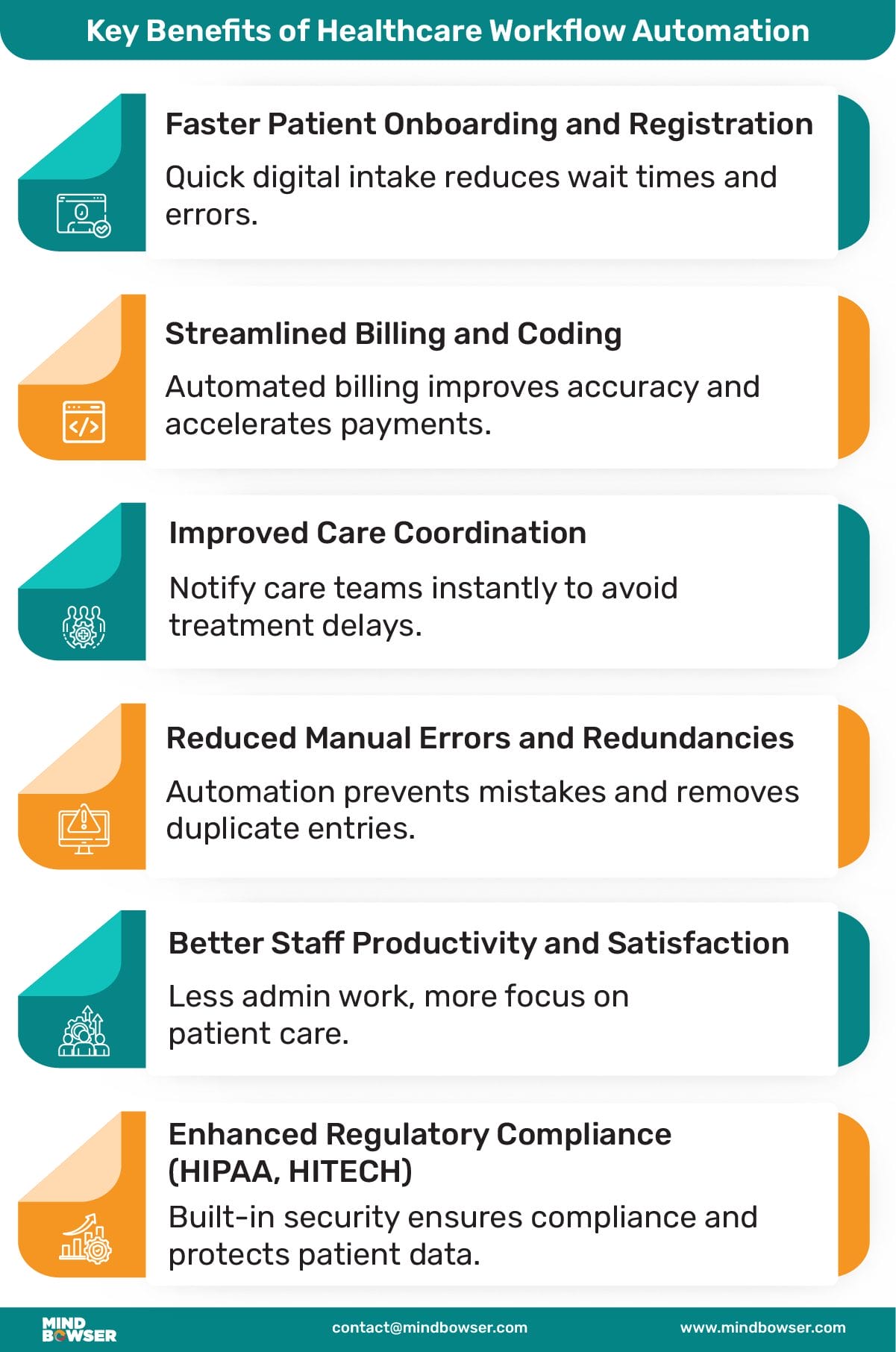 Key Benefits of Healthcare Workflow Automation Mobile