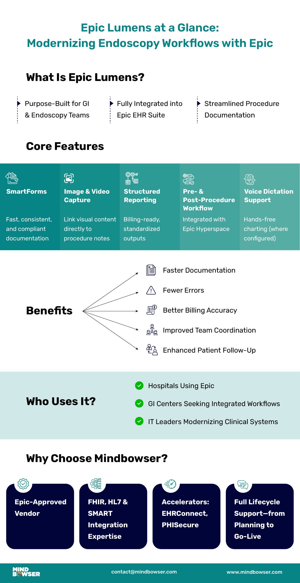 Image of Epic Lumens at a Glance - Modernizing Endoscopy Workflows with Epic EHR